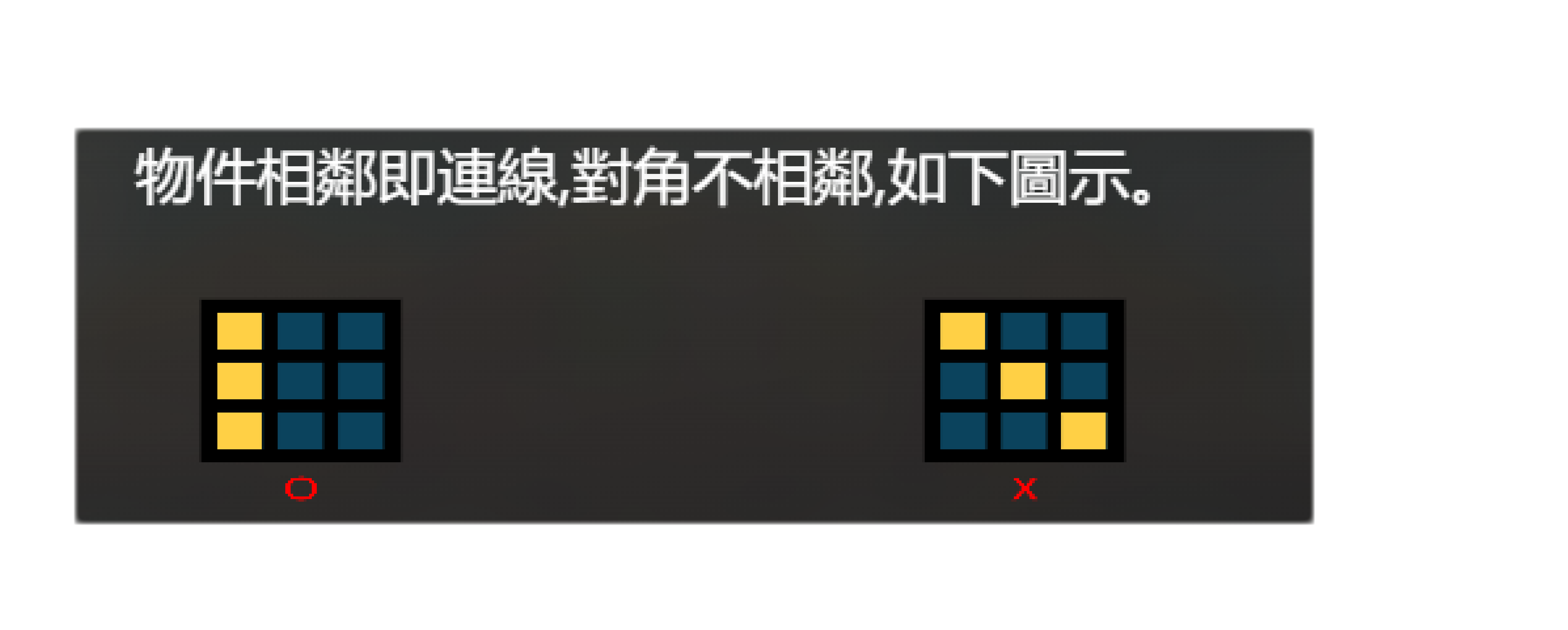 相鄰連線玩法