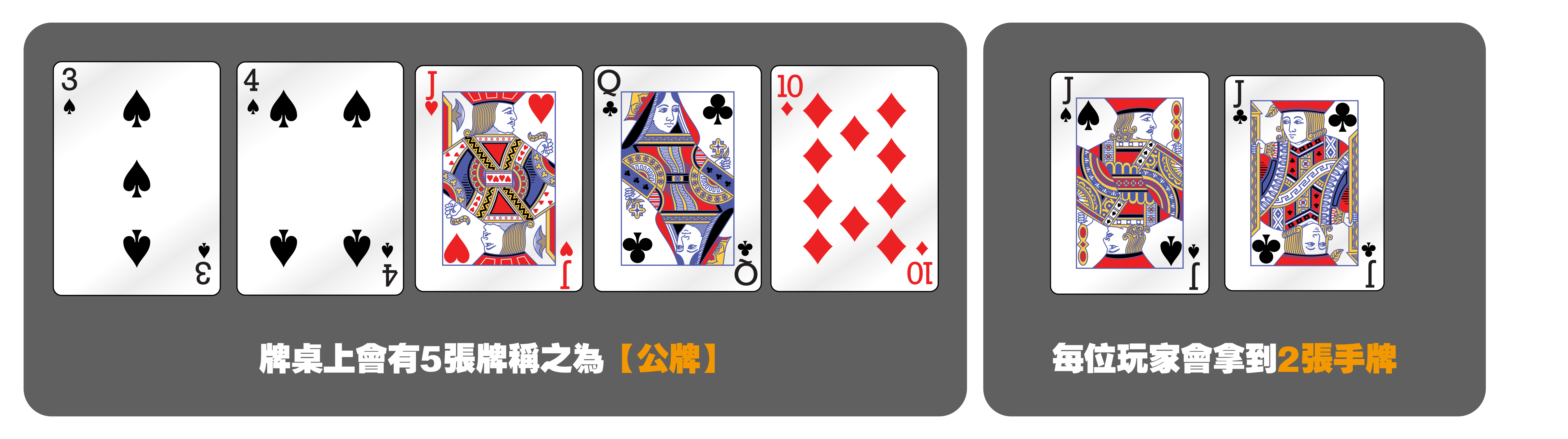 德州撲克